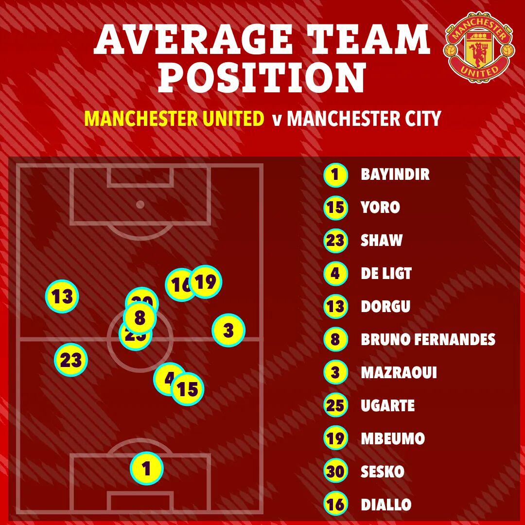 教练怎么还, img