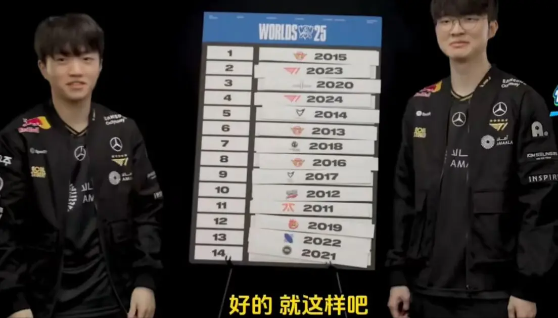 最后LPL, 短暂休赛期