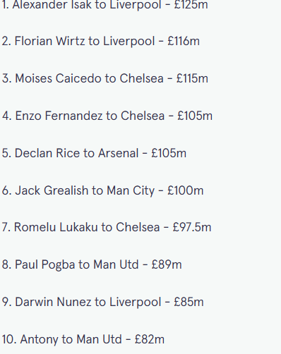 维尔茨, 万英镑 维尔茨, 万英镑